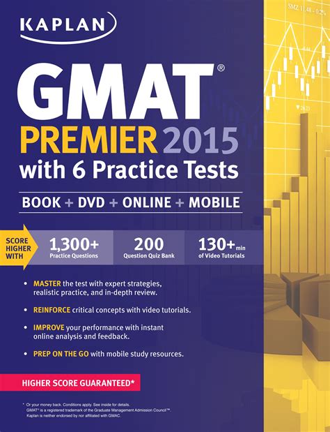 are the kaplan gmat tests harder|gmat practice tests kaplan.